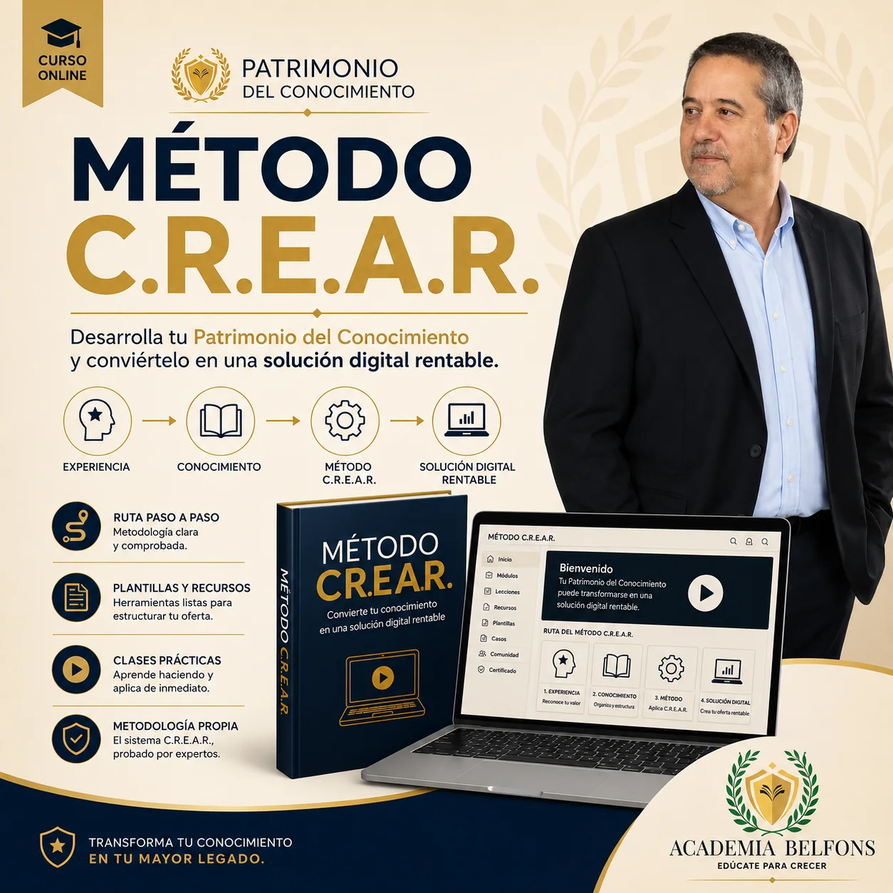 Método C.R.E.A.R.